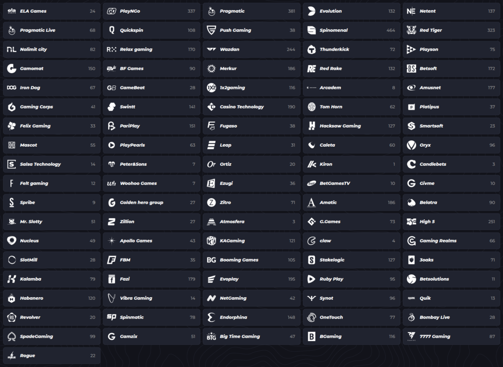 Übersicht der Spieleanbieter von Lunubet Casino